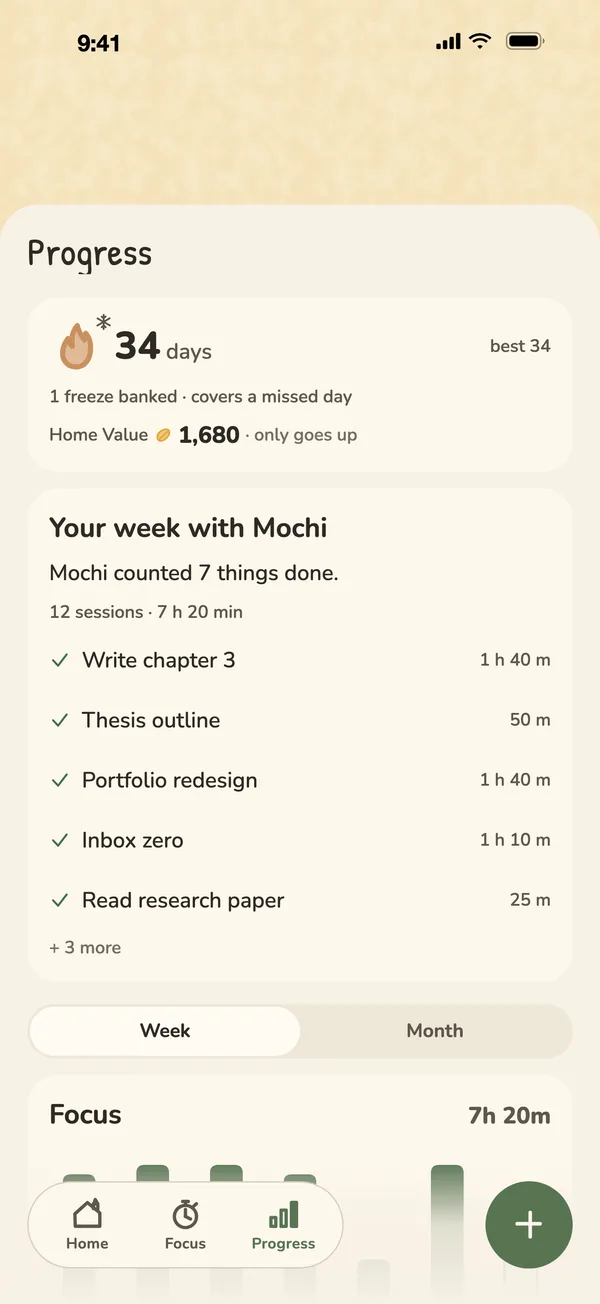 Progress screen: 34 day streak and a week of focus sessions